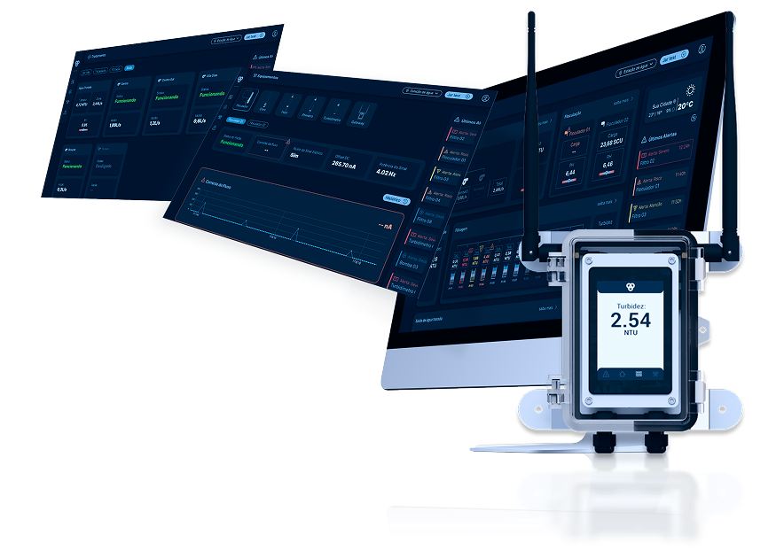 Dispositivos tecnológicos IoT modernos